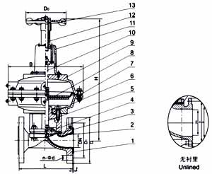 EG641W(无衬里)、EG641J(衬胶) 气动隔膜阀(带手动往复型)