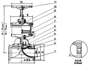 G41JW（无衬里）气动隔膜阀(往复型)
