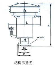GYA系列液压安全阀结构示意图
