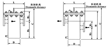 TDG桶型吊篮式过滤器结构示意图